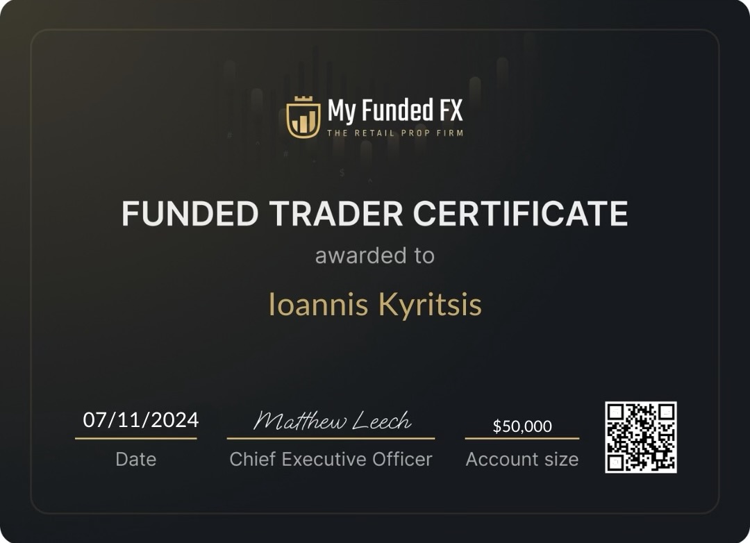 MyFundedFX Funded Trader Certificate — $50,000