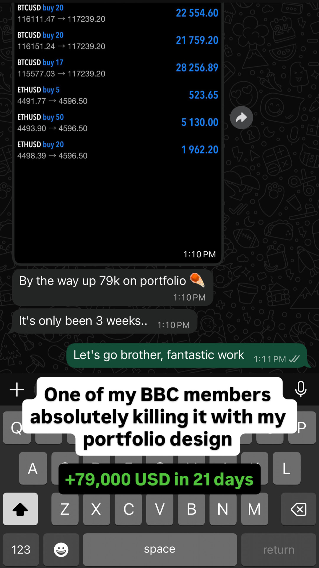 $79,000 portfolio result